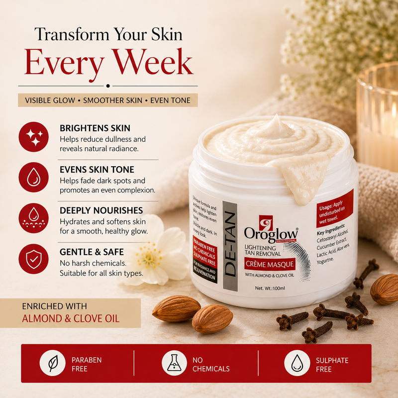 De-Tan Face Mask for Brightening Skin | Oroglow Creme Masque