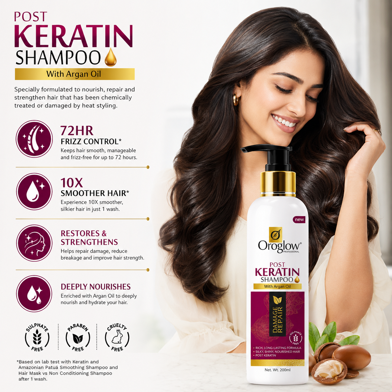 Oroglow Professional Post Keratin Shampoo 250ml | Sulphate Free Damage Repair Shampoo with Argan & Essential Oils | Smooth, Shiny & Nourished Hair