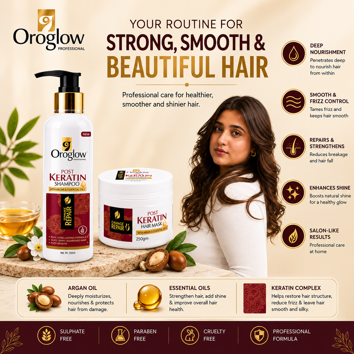 Oroglow Post Keratin Treatment Shampoo & Mask | Restores Keratin |