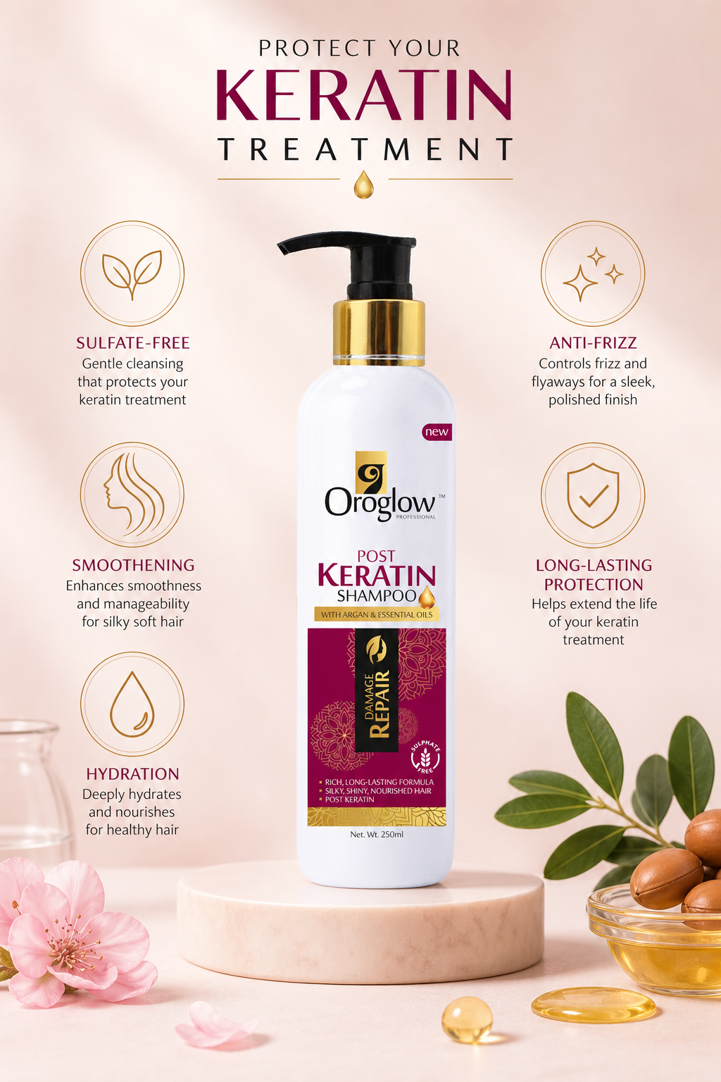 Oroglow Post Keratin Treatment Shampoo & Mask | Restores Keratin | - Oroglow professional