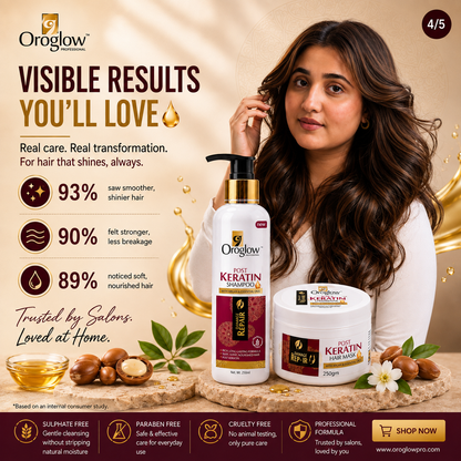 Oroglow Post Keratin Treatment Shampoo & Mask | Restores Keratin |