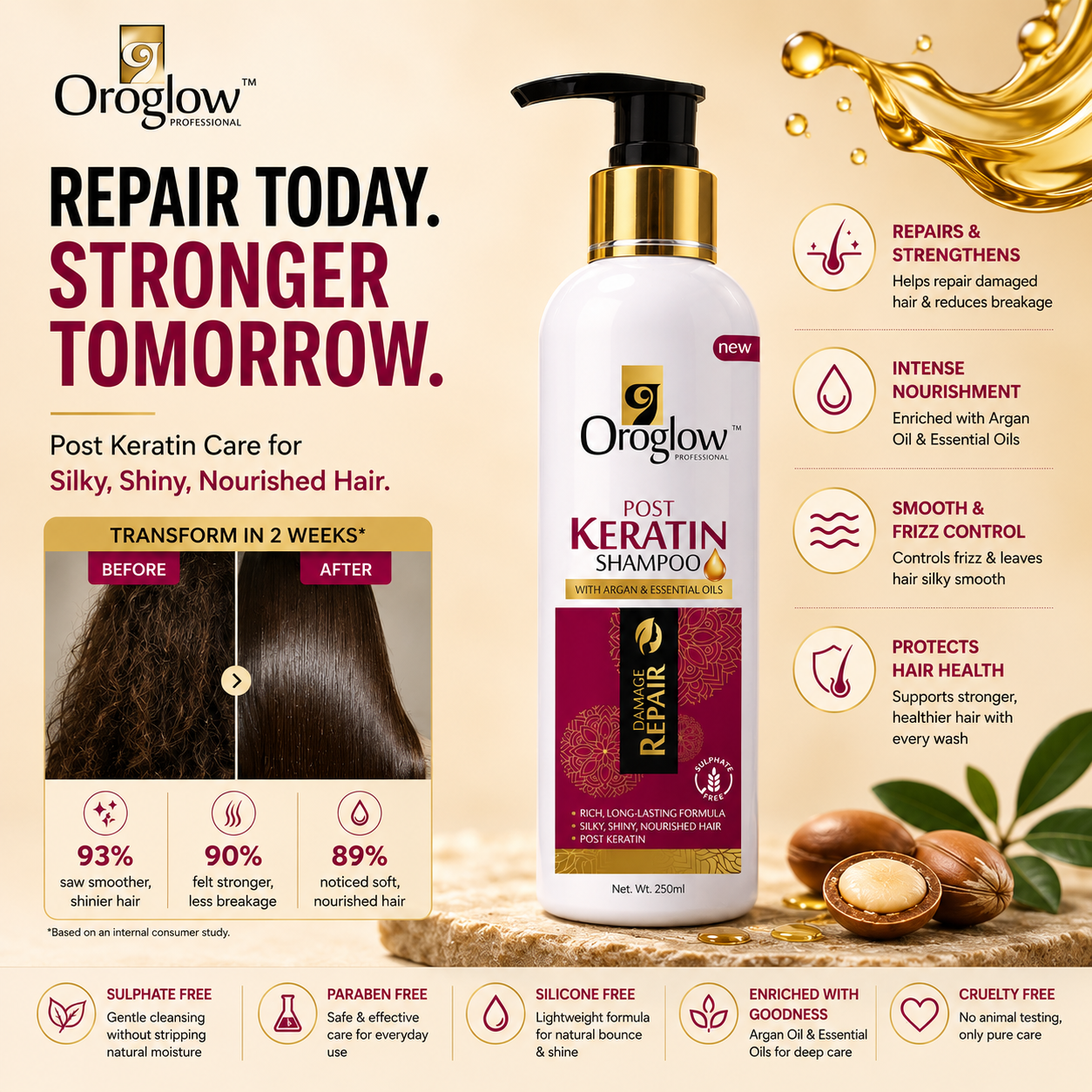 Oroglow Post Keratin Treatment Shampoo & Mask | Restores Keratin |