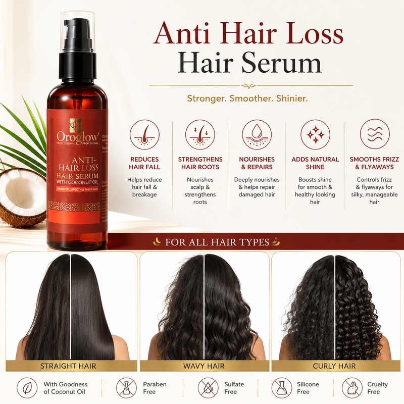 Oroglow Coconut Hair Serum For Silky & Smooth Hair, Tames Frizzy Hair, with coco